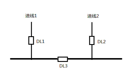 母聯備自投裝置 母聯備自投裝置